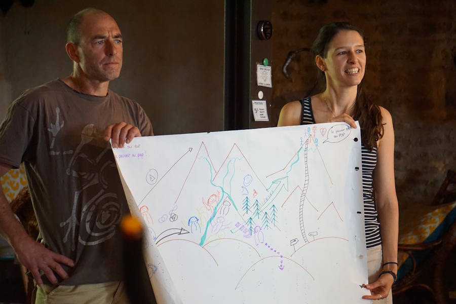 un dessin vaut 1000 mots - développer la facilitation graphique et la compréhension mutuelle avec Le noeud commun